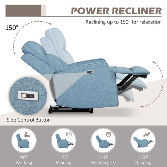 Electric Power Recliner