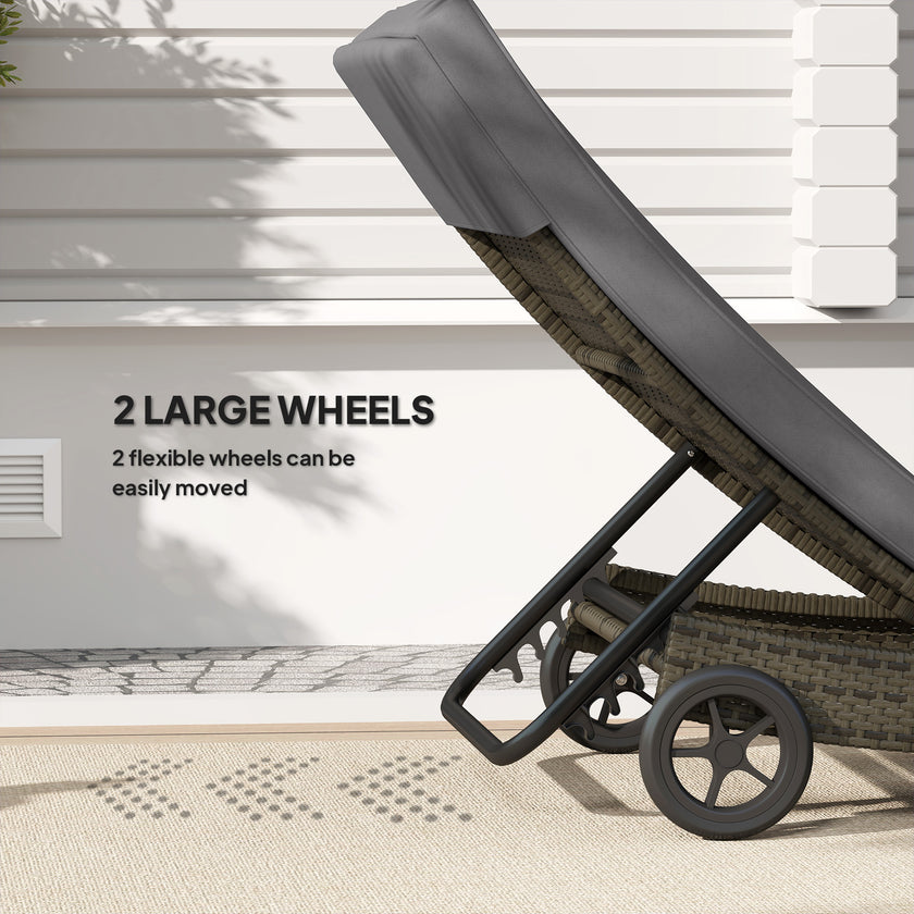 Patio Wicker Chaise Lounge Chair, Outdoor PE Rattan Sun Lounger With Adjustable Backrest And 2 Wheels, Gray
