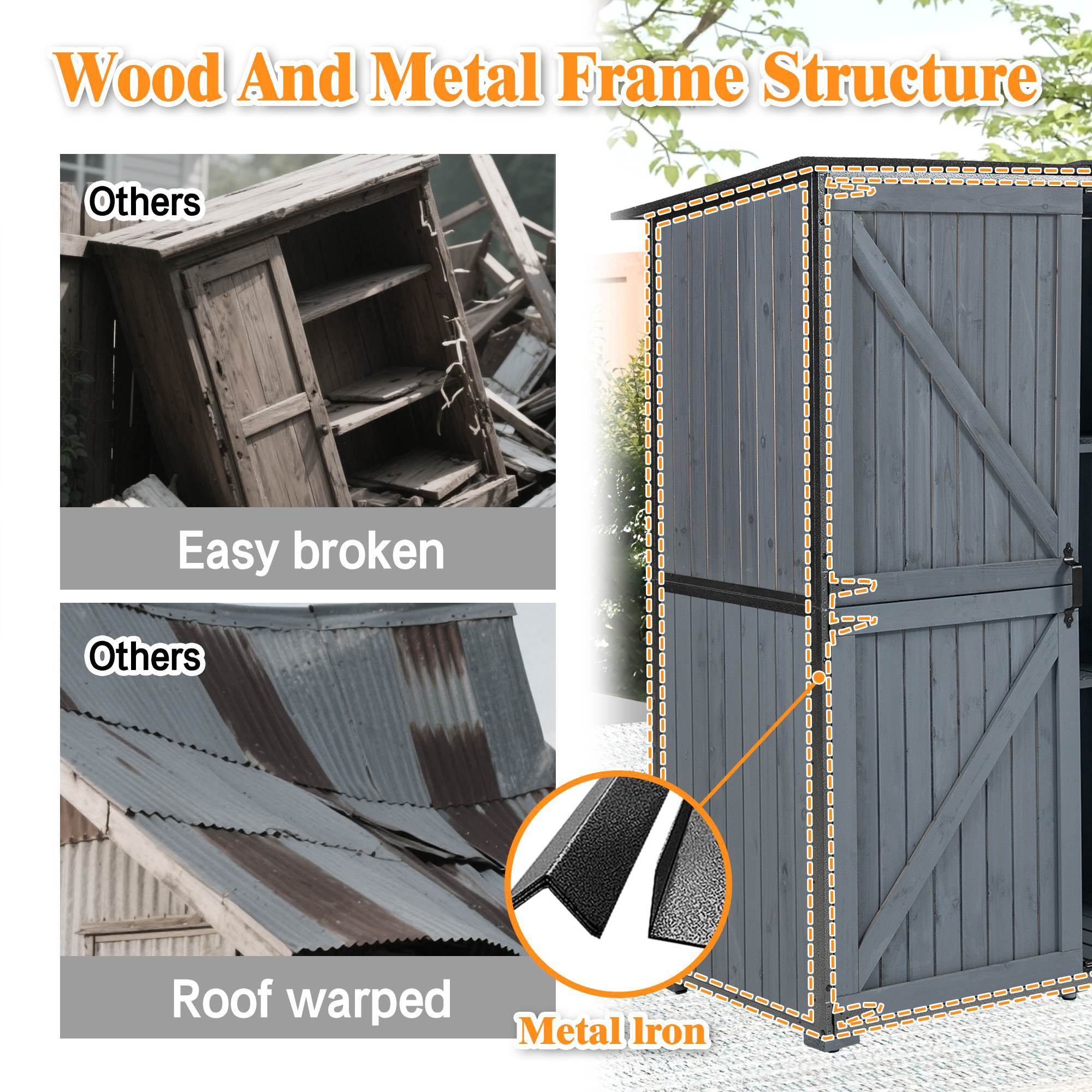 The Storage Shed Is Made Of A Sturdy Metal Frame And Durable Fir Wood, Which Is Sturdy And Durable. The Entire Frame Is Weather-resistant, Making It An Ideal Choice For Your Outdoor Living Space. The