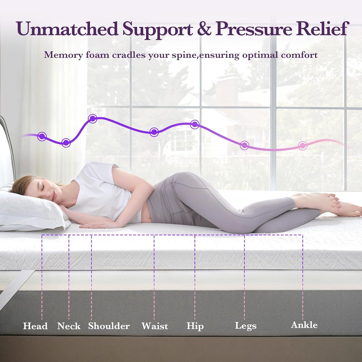 4-inch Memory Sponge Mattress Brings You Comfortable Sleep And Is Suitable For Various Scenarios