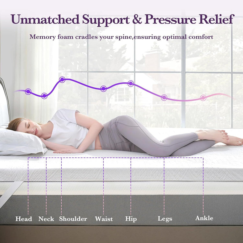 4-inch Memory Sponge Mattress Brings You Comfortable Sleep And Is Suitable For Various Scenarios
