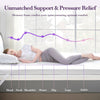 4-inch Memory Sponge Mattress Brings You Comfortable Sleep And Is Suitable For Various Scenarios