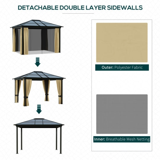 Patio Gazebo Pergola Gazebo