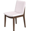 Modern Laura Mid-Century Modern Solid Wood Dining Chair Set With Upholstered Fabric, Beige Linen, 20 X 20 X 32 Inches   Set Of 2