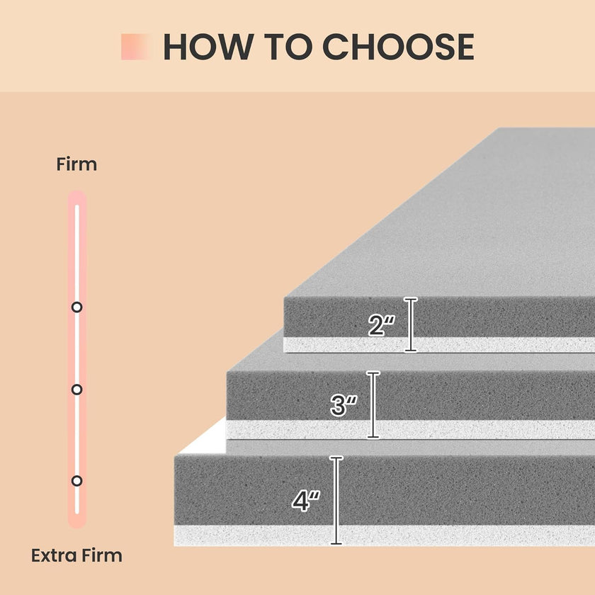 4-inch Memory Sponge Mattress Brings You Comfortable Sleep And Is Suitable For Various Scenarios
