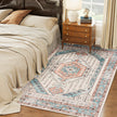 4x6 Area Rug, Vintage Machine Washable Rug, Non-Slip Floor Carpet For Living Room, Bedroom, Dining Room, Brown And Blue