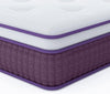 Spring-loaded Hybrid Mattresses 03 Paragraphs