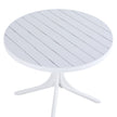 Modern White Round Plastic Table  36 Inch IndoorOutdoor Dining Table & Coffee Table, Lightweight Polypropylene All-Weather Patio Table For Garden, Courtyard, Kitchen, Camping