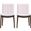 Modern Laura Mid-Century Modern Solid Wood Dining Chair Set With Upholstered Fabric, Beige Linen, 20 X 20 X 32 Inches   Set Of 2