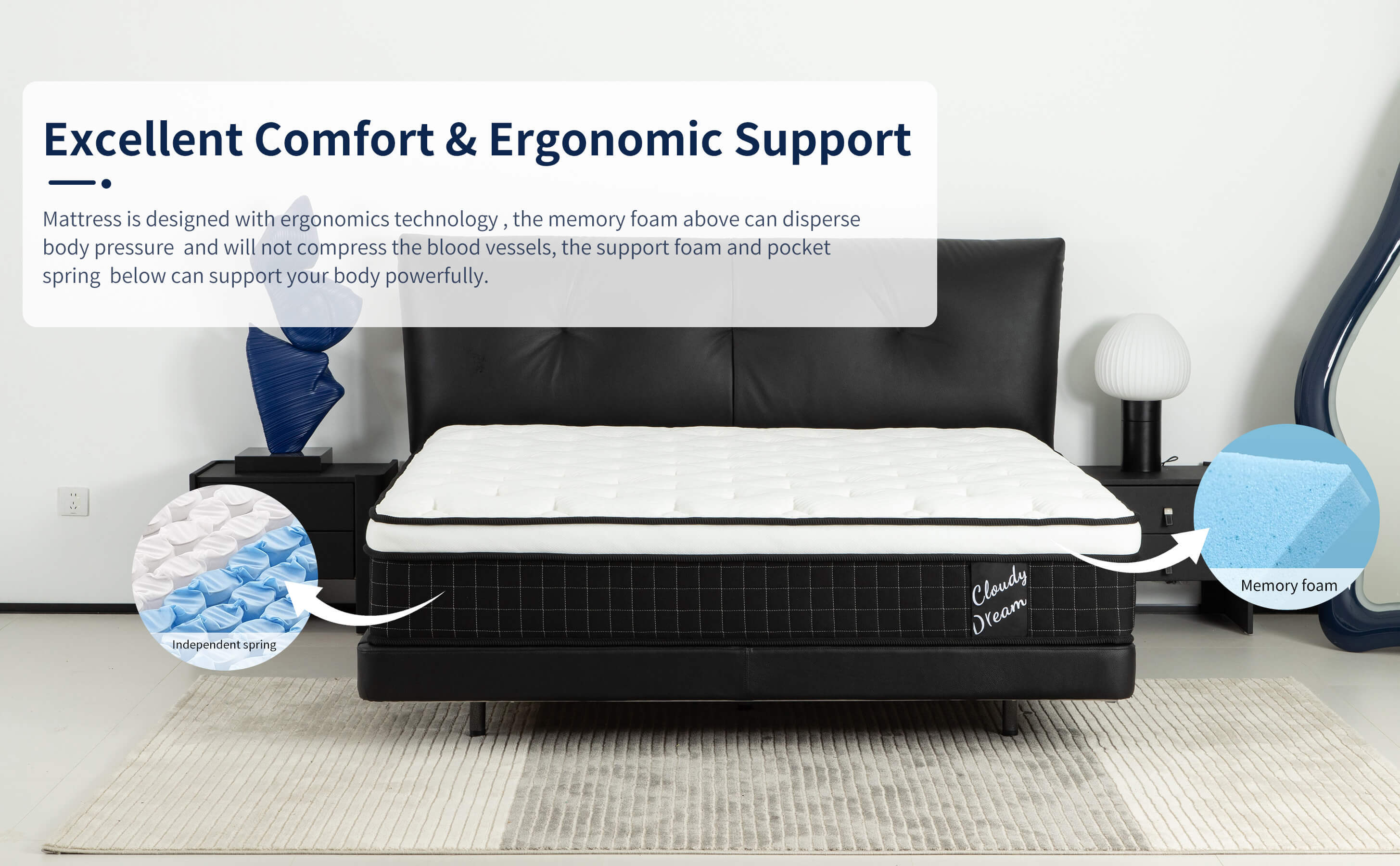 12 Inch Hybrid Mattress Individual Pocket Spring Memory Foam Cool Knitted Cover CertiPUR-US Black