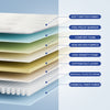 Single Bed Mattress,  Hybrid Double Bed Mattress, Single Bed Mattress With Individual Pocket Springs, Boxed Plush Foam Mattress, Medium Soft, Sports Isolation Pressure