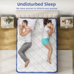 Single Bed Mattress, Single Bed Hybrid Mattress, Boxed, Medium Firm Memory Foam And Spring Mattress, Stress Relief And Motion Isolation, Fiberglass Mattress, CertiPUR-US Certifie
