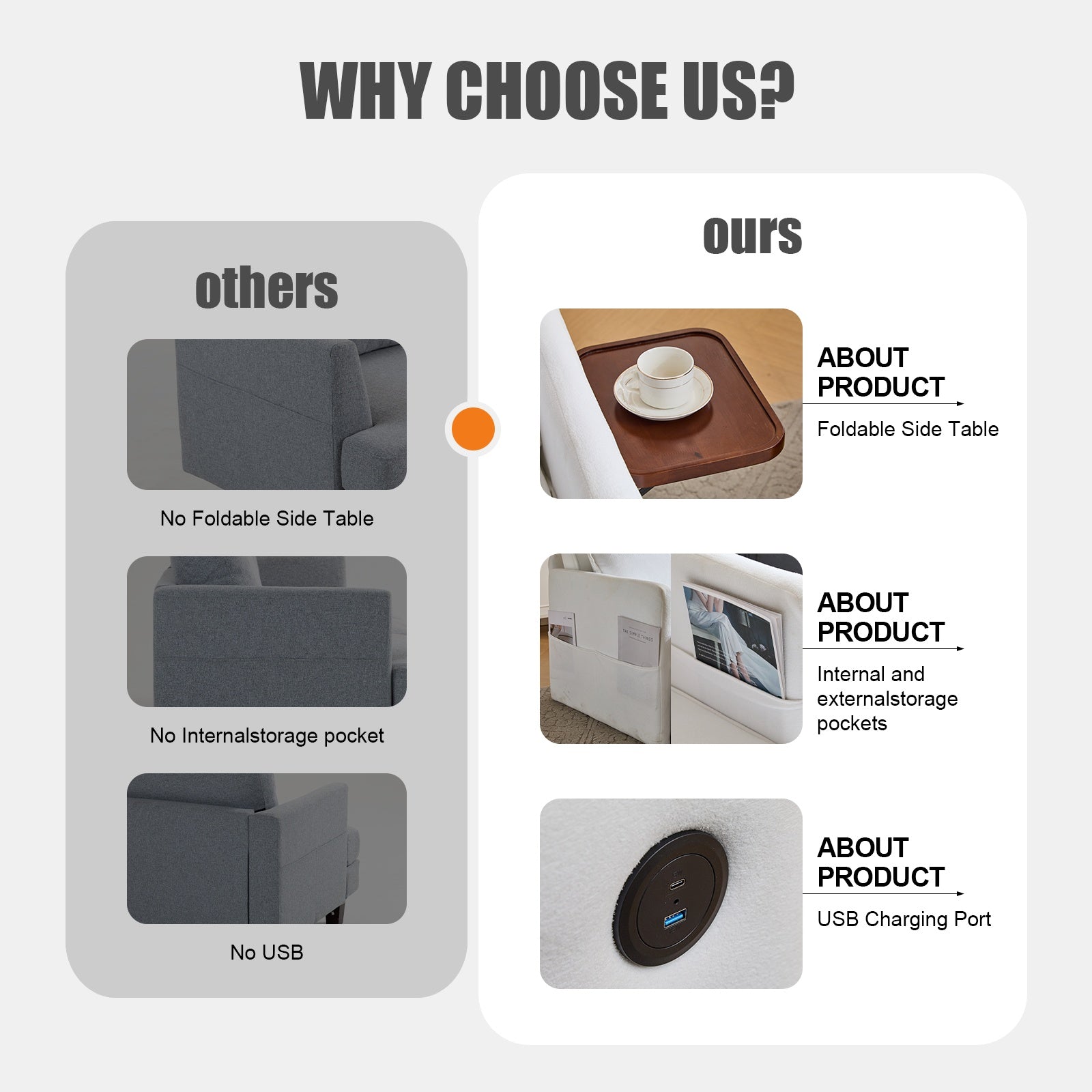 Adult Sleeper Chair Bed, 3-in-1 Convertible Sofa Chair Bed Pull-out Sofa Bed, Convenient Folding Tray Table With USB And Type-C Charging Ports Modern Loveseat For Living Room Cannot Be Sold On Temu