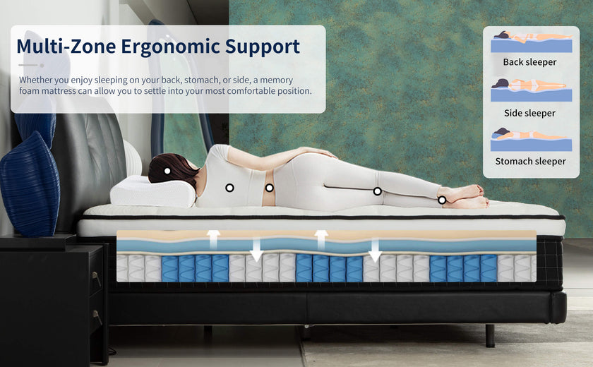 12 Inch Hybrid Mattress Individual Pocket Spring Memory Foam Cool Knitted Cover CertiPUR-US Black